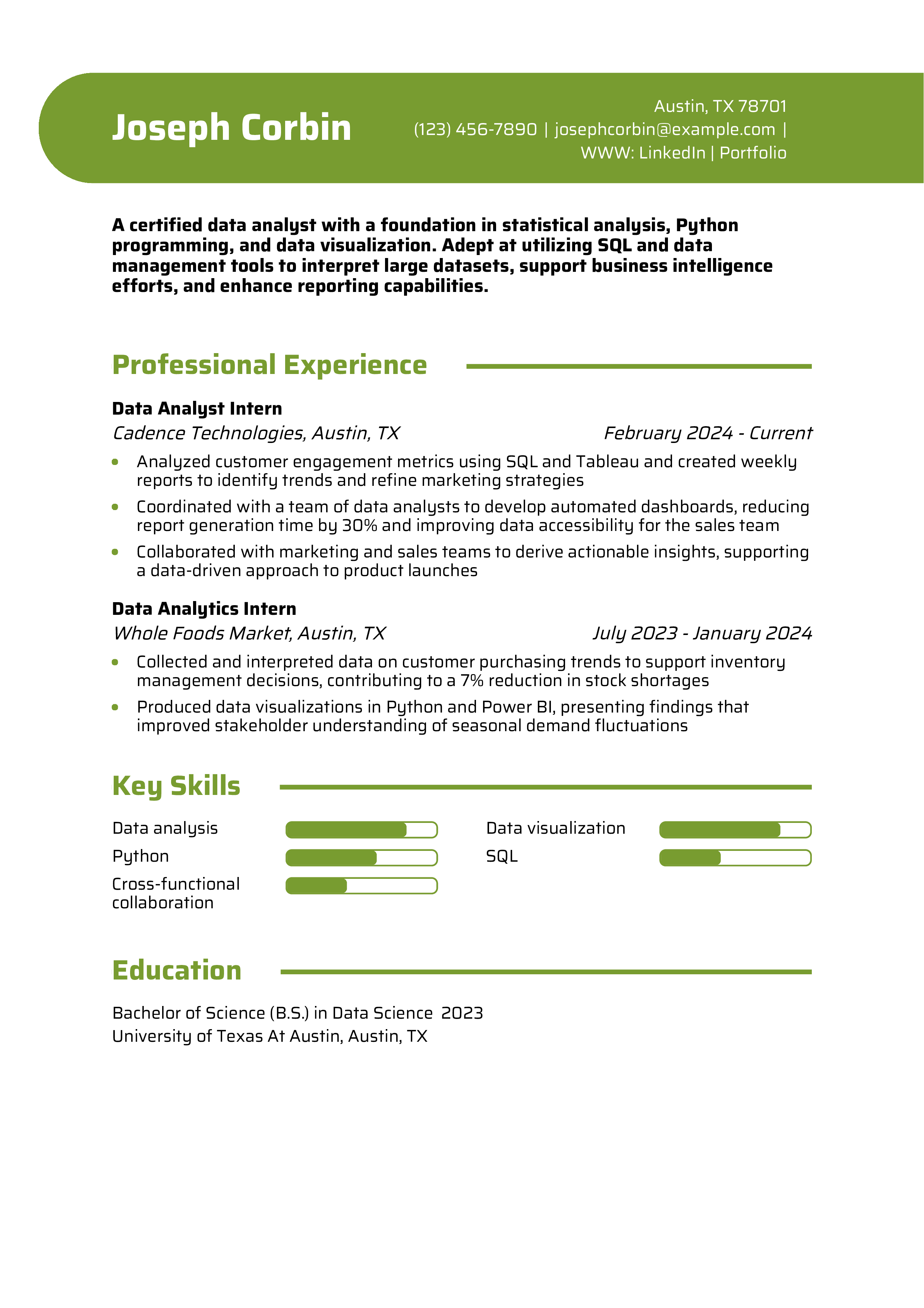 Data Analyst Intern