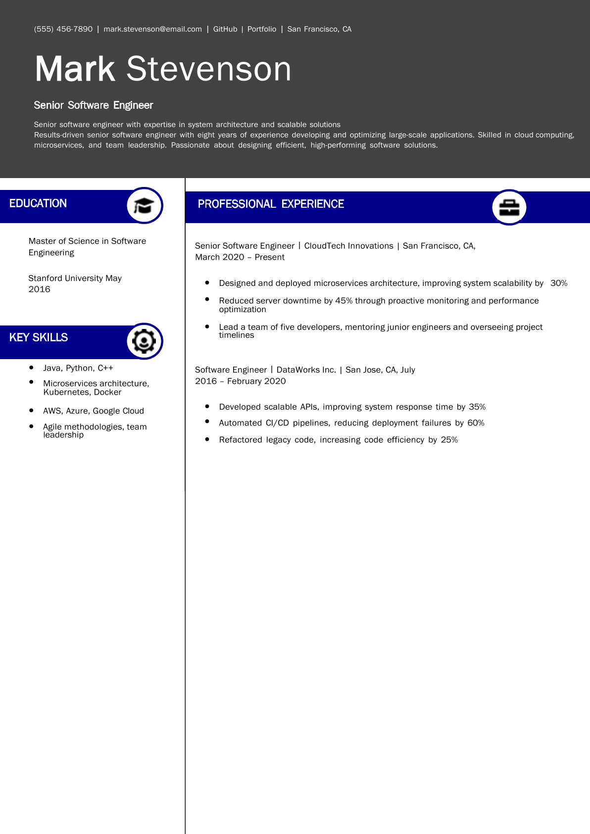 Franklin Gothic Book Font Resume
