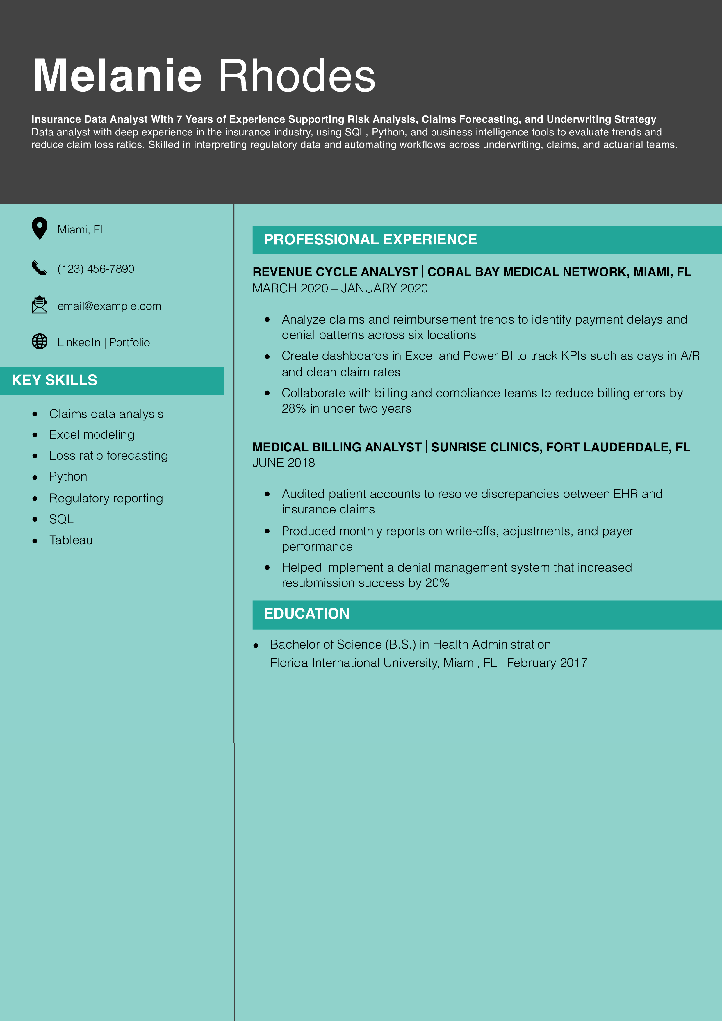 Revenue Cycle Analyst Resume Example