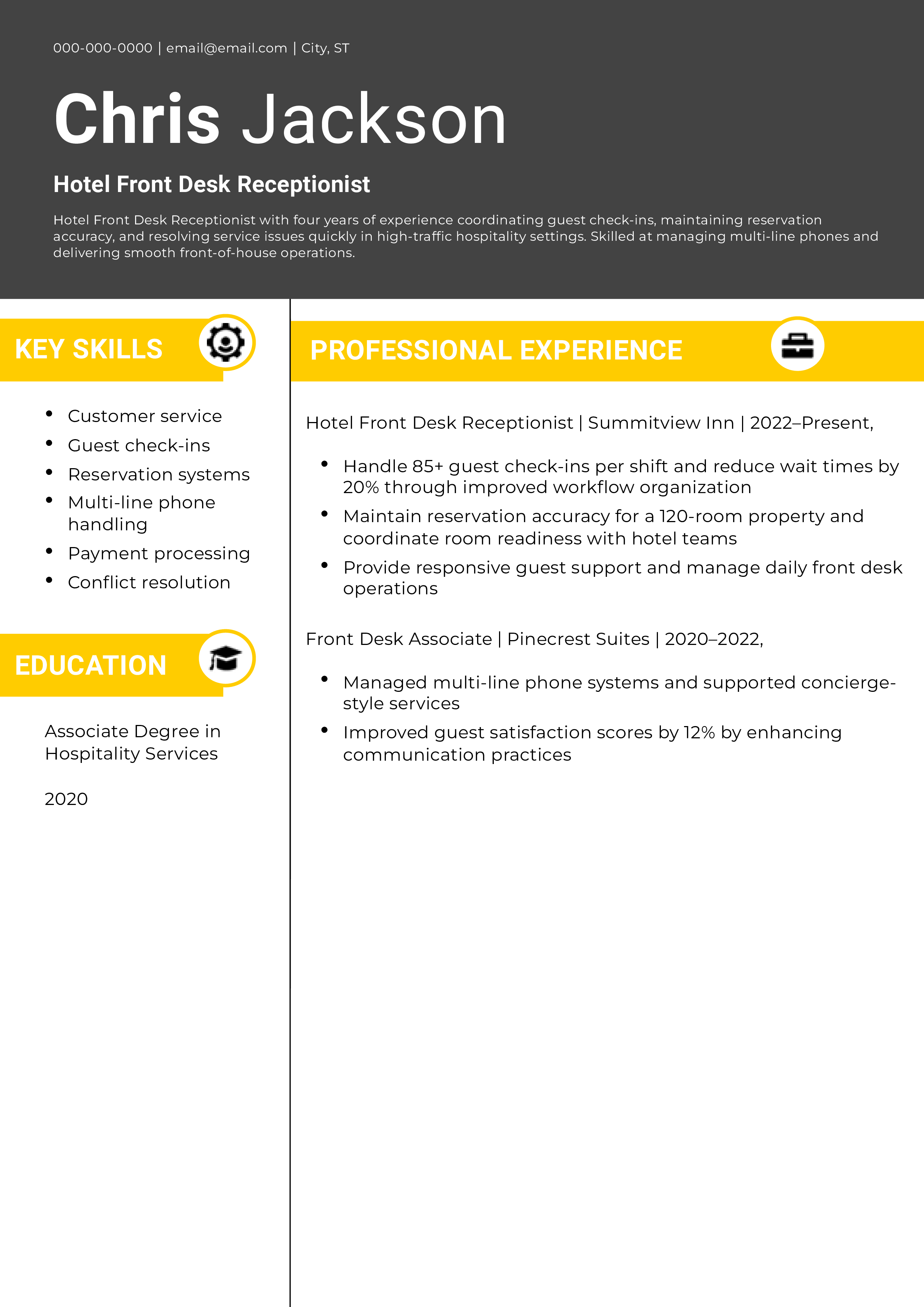 Hotel Front Desk Receptionist 